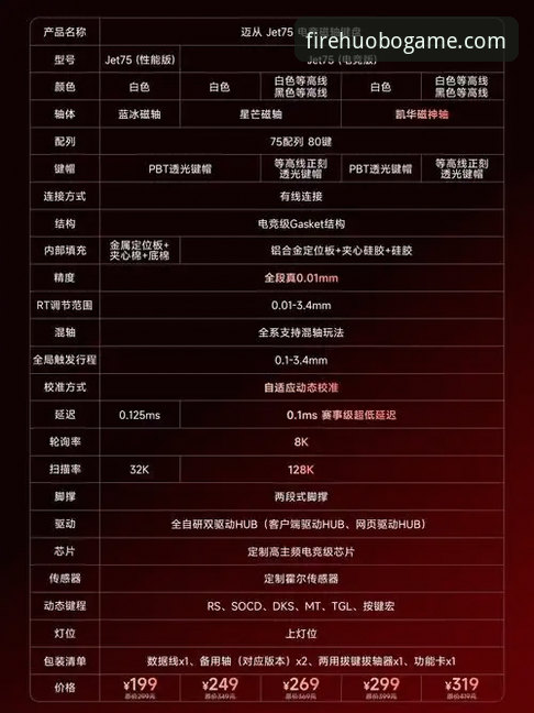 火博体育平台核心功能与使用指南详解